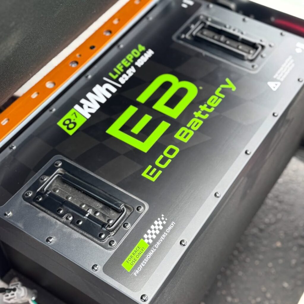 ECO Battery Golf Cart Battery Replacement